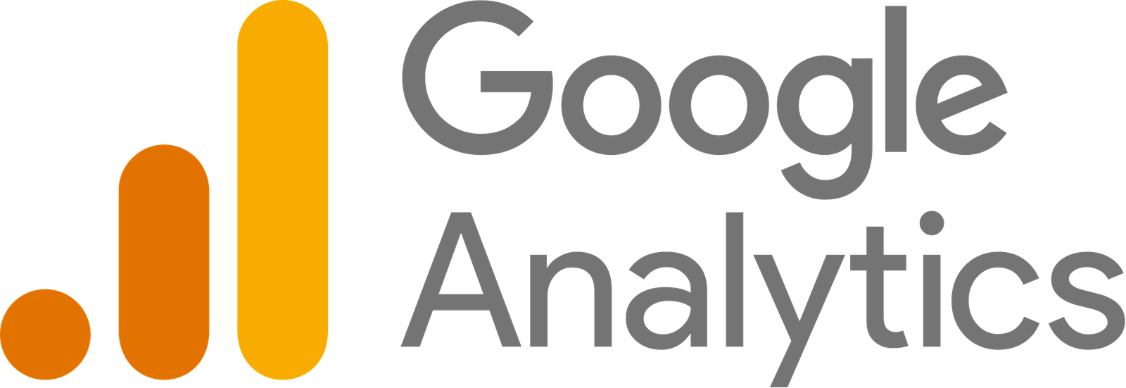 Aperçu du tableau de bord Google Analytics - Analyse de site web et informations sur le comportement des utilisateurs